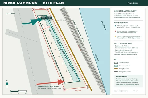 Site plan