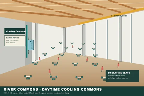 Daytime commons