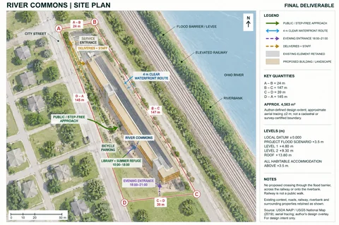 Site plan