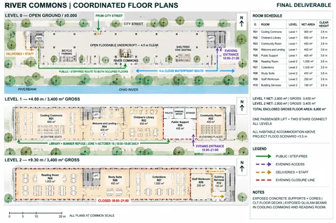 Floor plans
