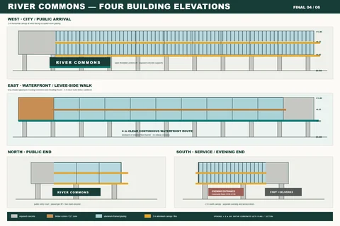 Four elevations