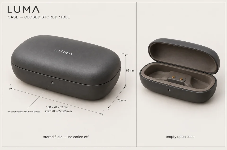 Case stored