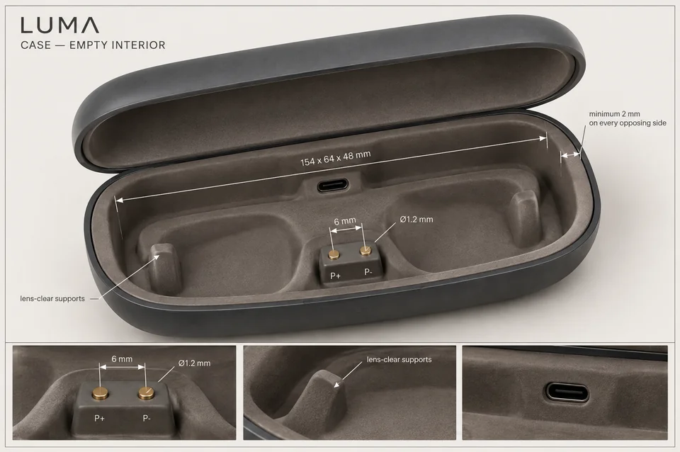 Case empty