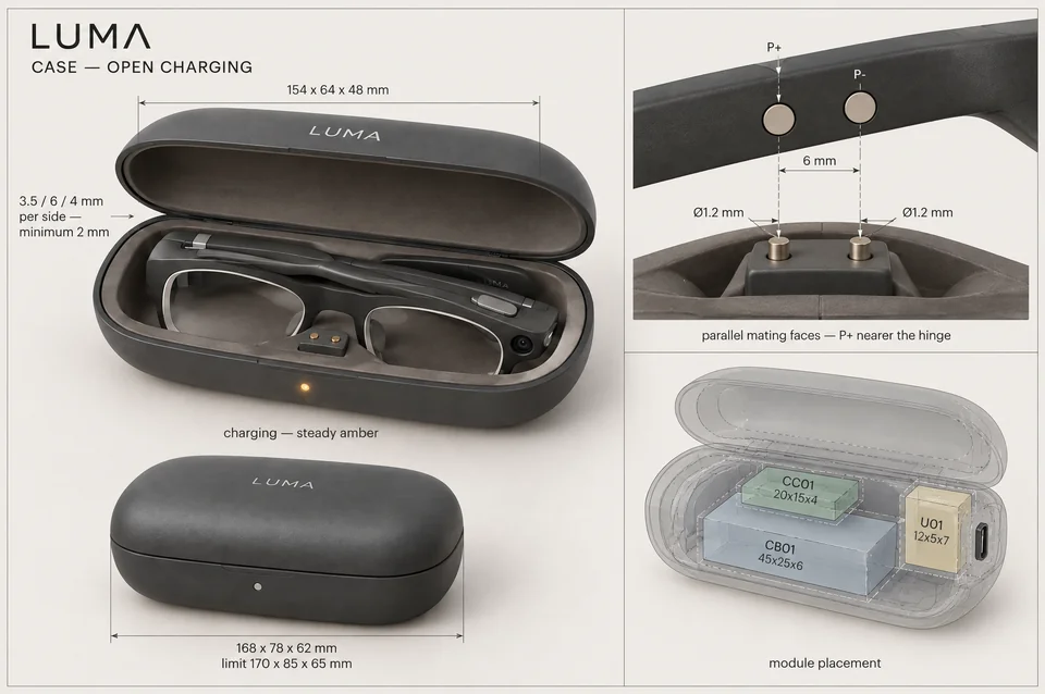 Case charging